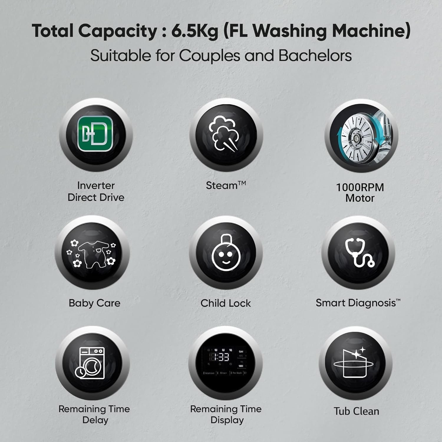 001 LG 6.5 Kg 5 Star Inverter Direct Drive Fully Automatic Front Load Washing Machine 02